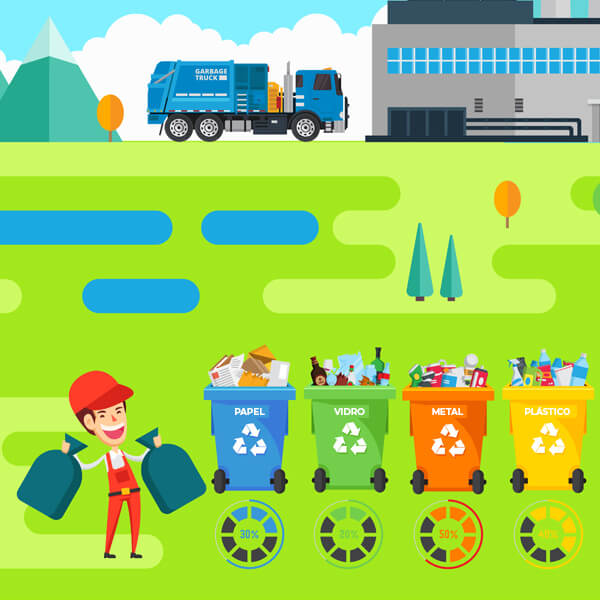 Inventário de Resíduos Sólidos Industriais